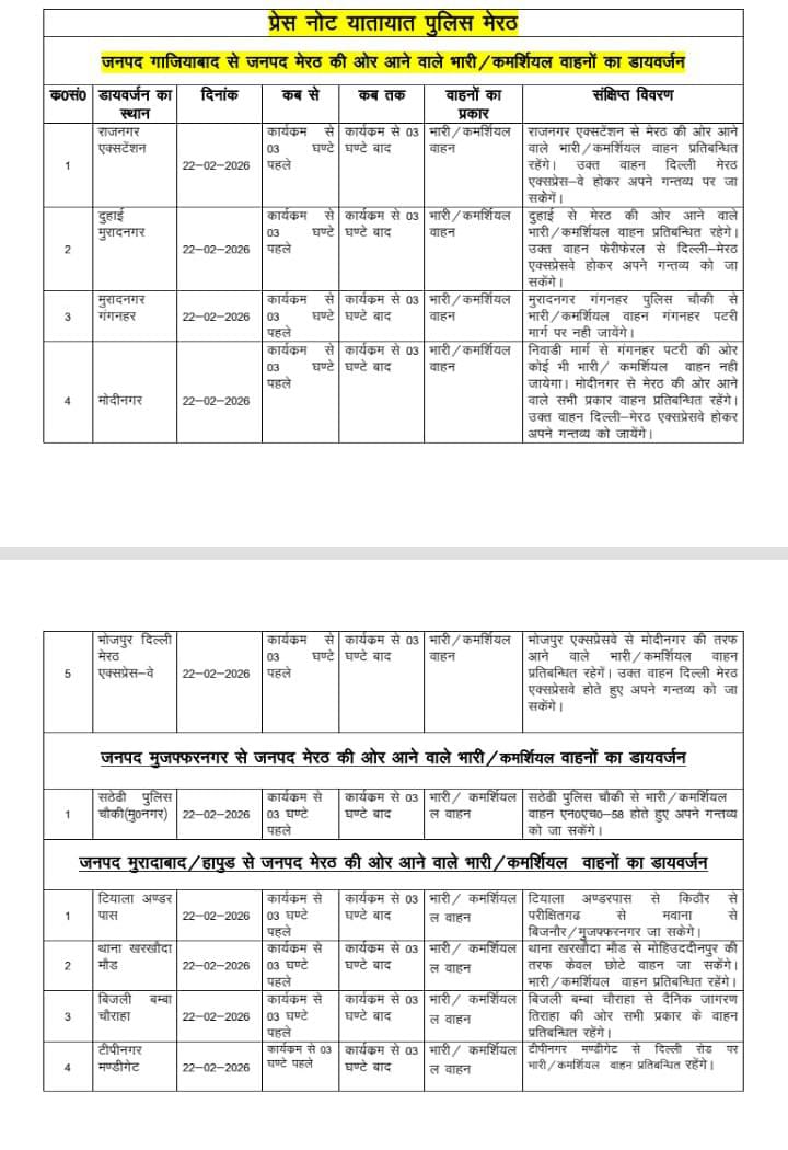 22 फरवरी को पीएम मोदी के घोषित कार्यक्रम के अंतर्गत जनपद मेरठ की ओर जाने वाले वाहनो का किया गया रूट डायवर्जेंन, यात्रा करने से पहले देख रूट प्लान