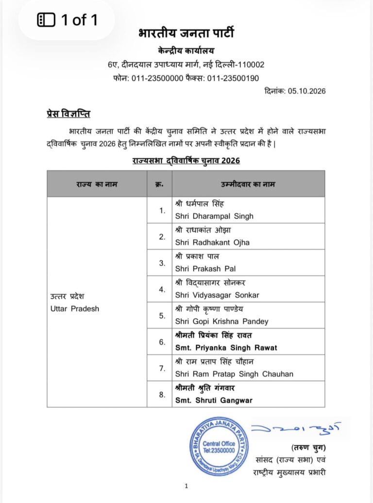 यूपी राज्यसभा चुनाव में BJP ने खोले पत्ते, 8 प्रत्याशियों के नाम घोषित