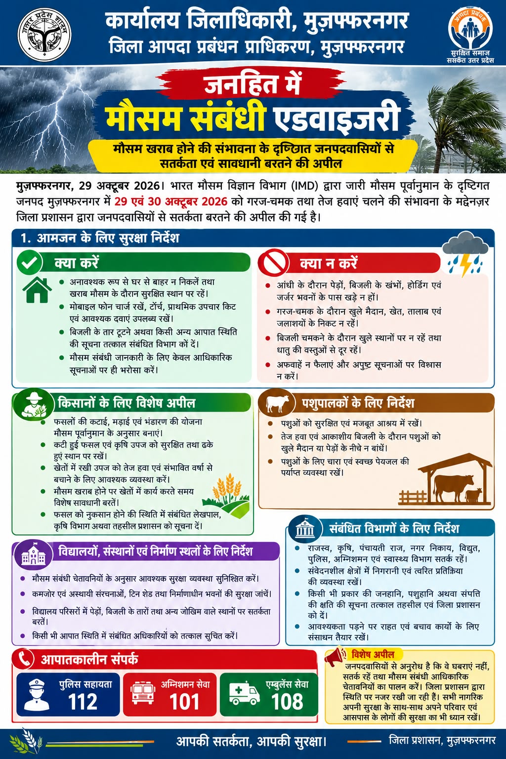 मुजफ्फरनगर में तेज हवाओं और गरज-चमक की चेतावनी, जिला प्रशासन ने जारी किए सुरक्षा निर्देश